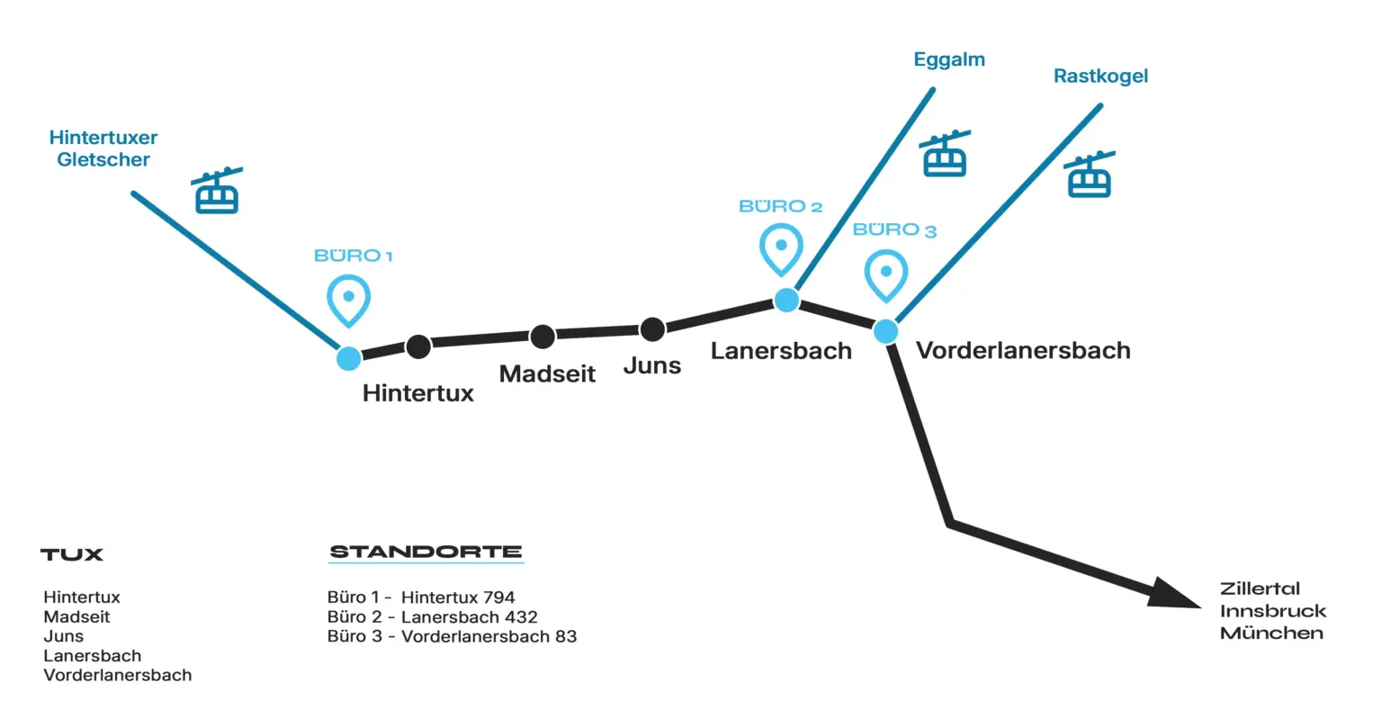 Lageplan Büros Tuxertal Hintertux Jus Landersbach Vorderlanersbach