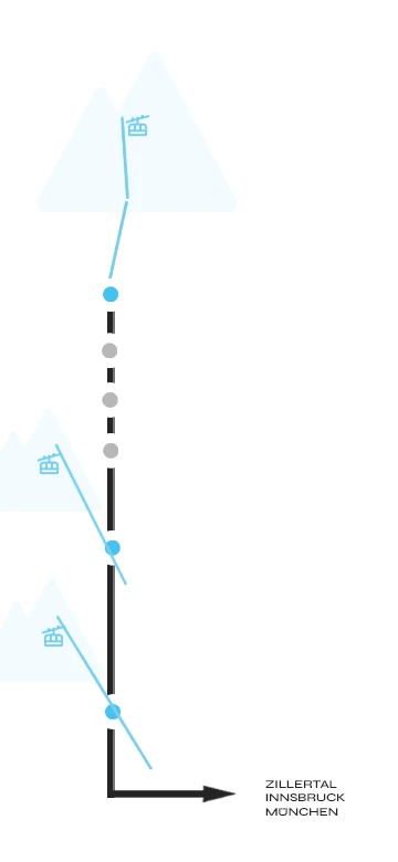 Lageplan Büros Tuxertal Hintertux Landersbach Vorderlanersbach Lifte stehend